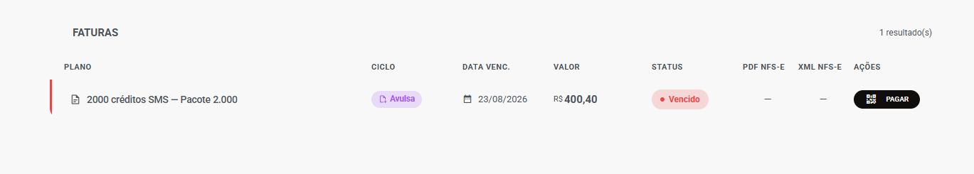 Histórico de Faturas