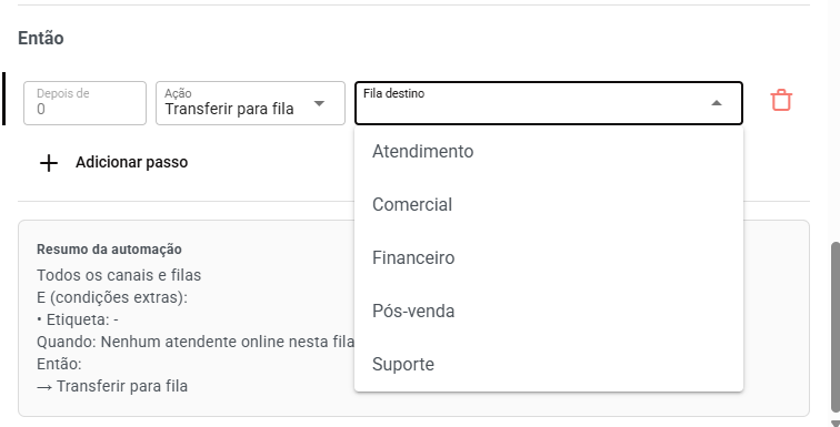 Ações e Passos